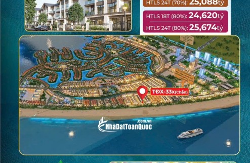  SIÊU PHẨM MẶT BIỂN VINHOMES CẦN GIỜ – CƠ HỘI VÀNG CHO NHÀ ĐẦU TƯ ĐI TRƯỚC